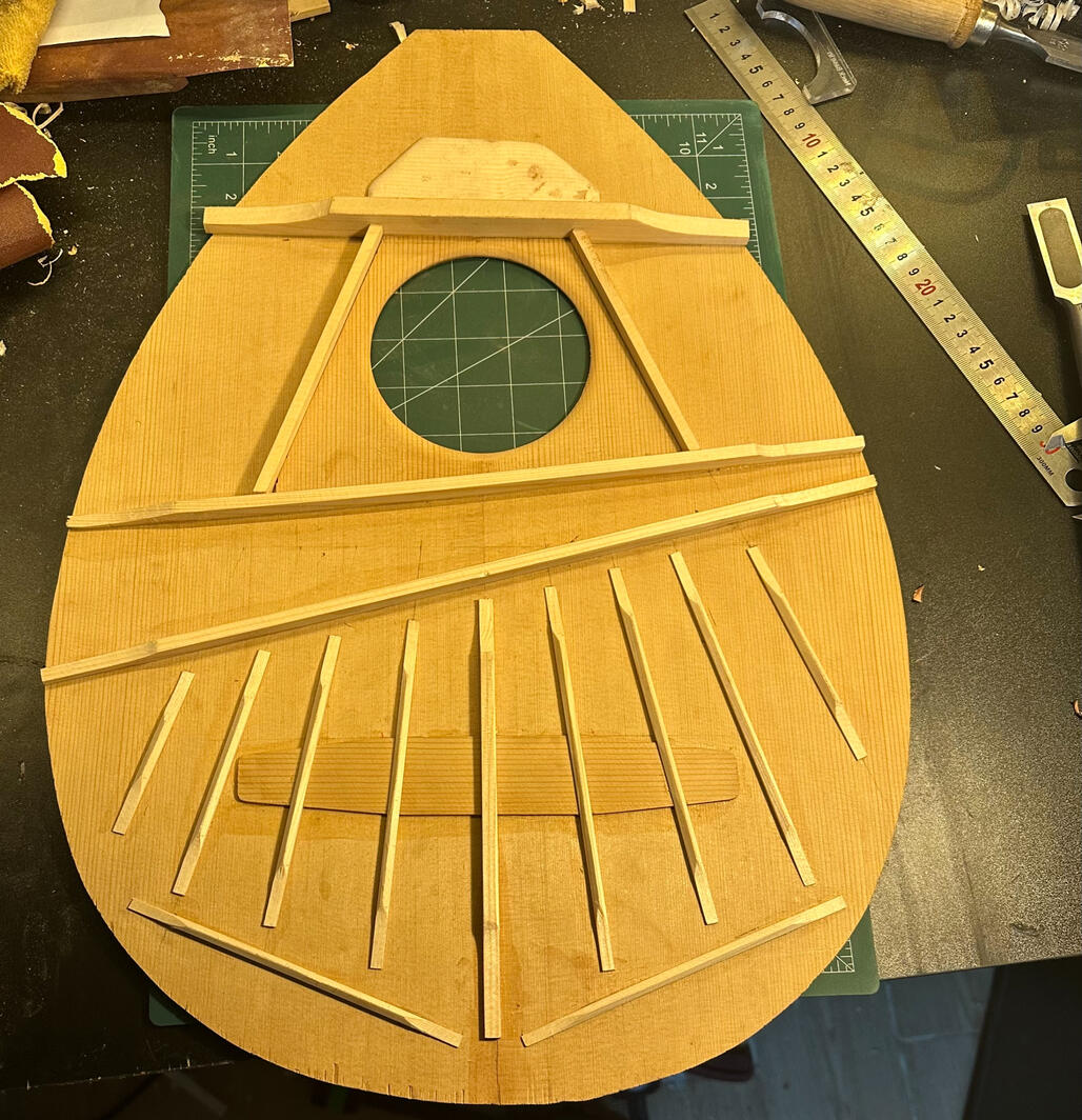Experimenting with Oud Top Experimenting with Oud Top